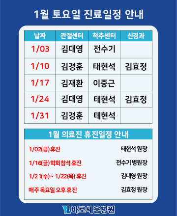 1�� ����� ����ȳ�